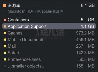 daisydisk scan