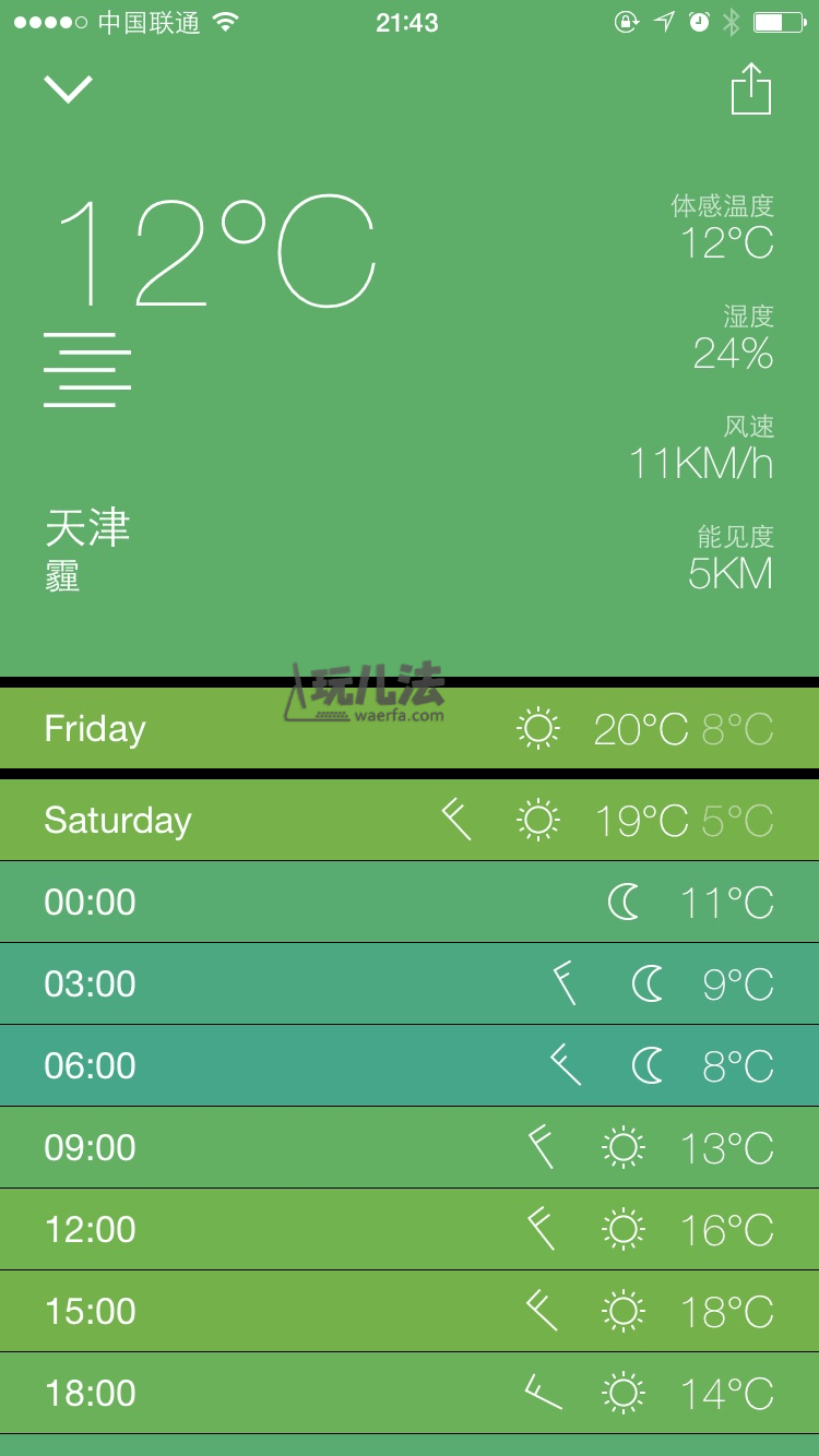 全国空气质量指数