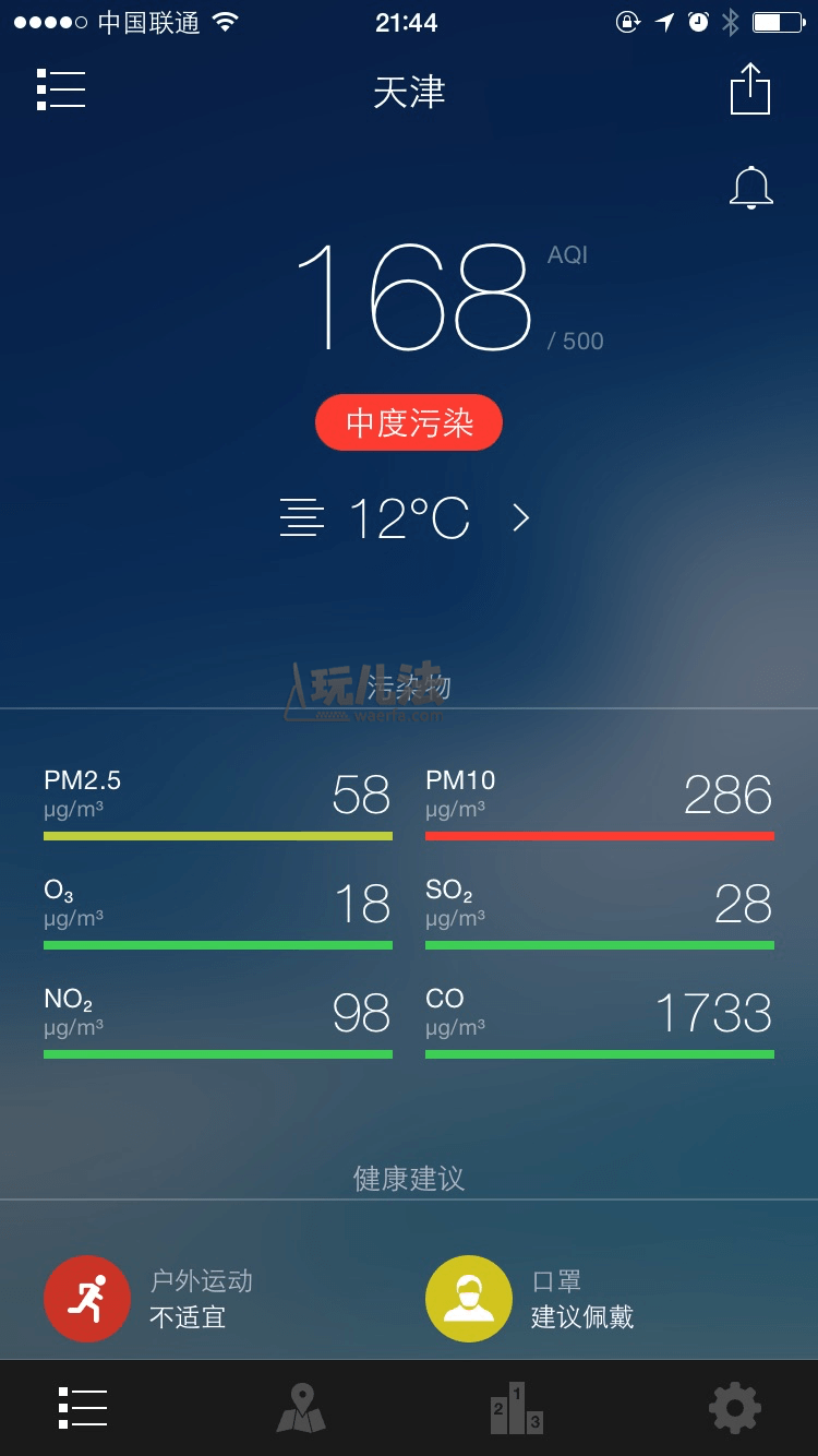 全国空气质量指数