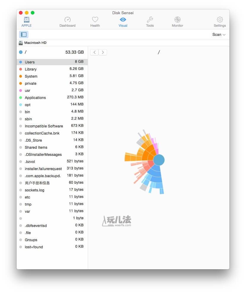 Disk Sensei Visual Disk