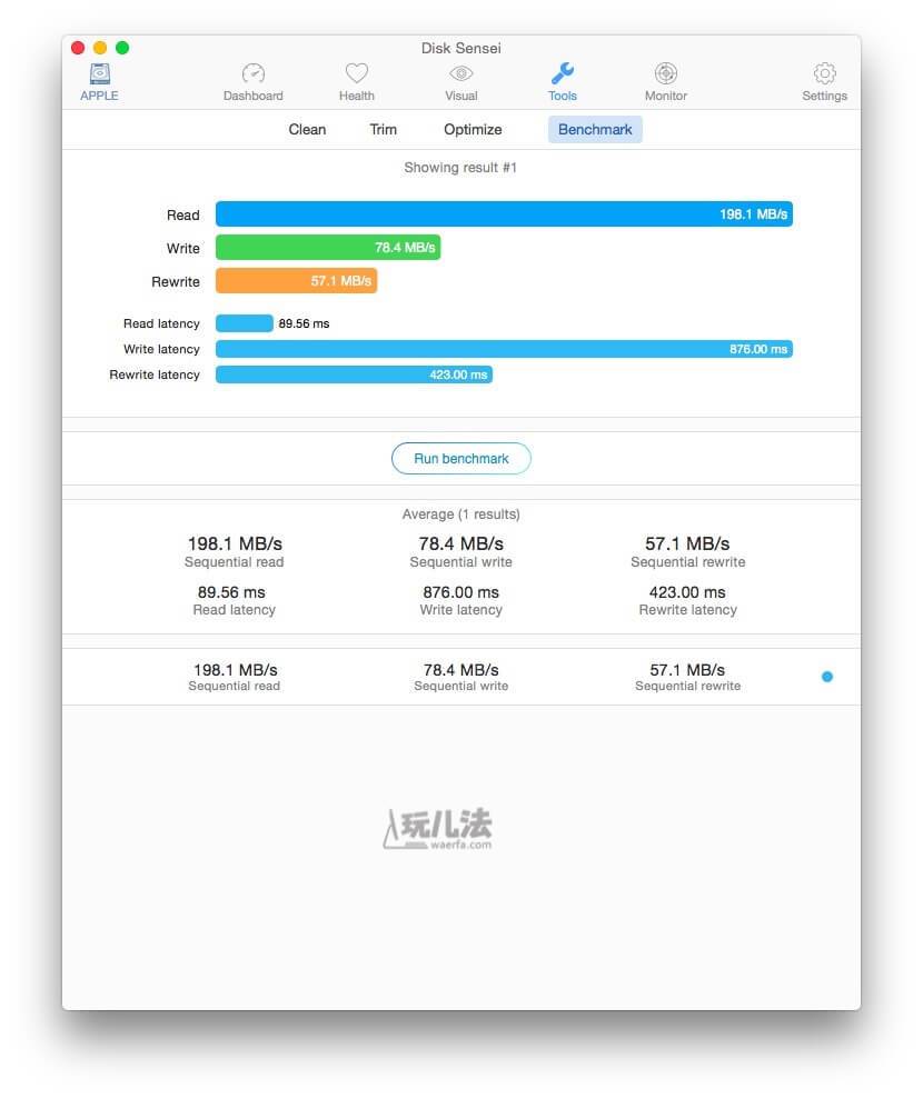 Disk Sensei Benchmark