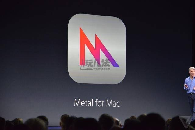 WWDC 2015