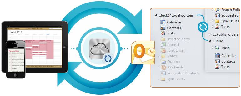 CodeTwo Sync：将你的iCloud与Outlook合二为一