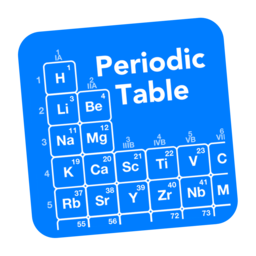 Periodic Table Chemistry