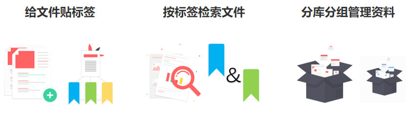 tagLyst Next：“标签式”文件资料分类整合利器