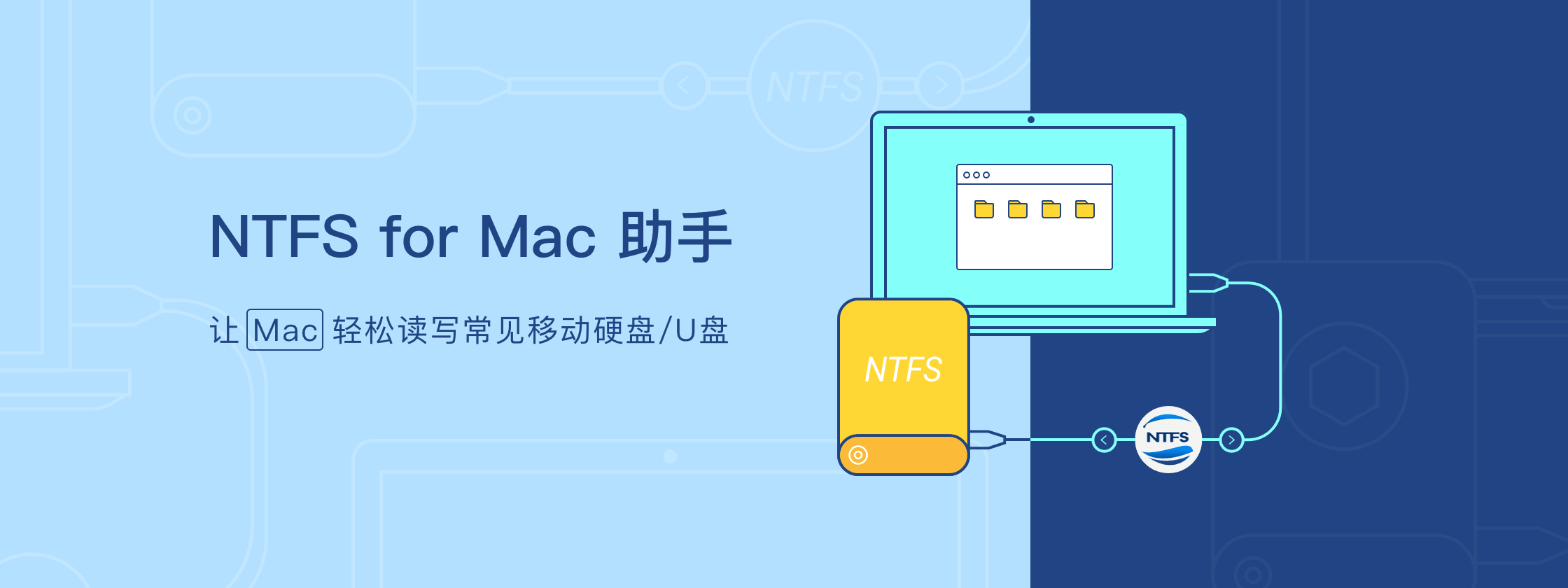 NTFS 助手：让你的 Mac 无障碍快速读写任意外置硬盘，优惠 16 元进行中