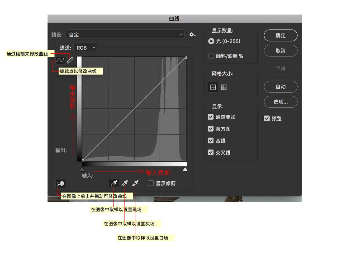 Photoshop 曲线 Curves 的用法