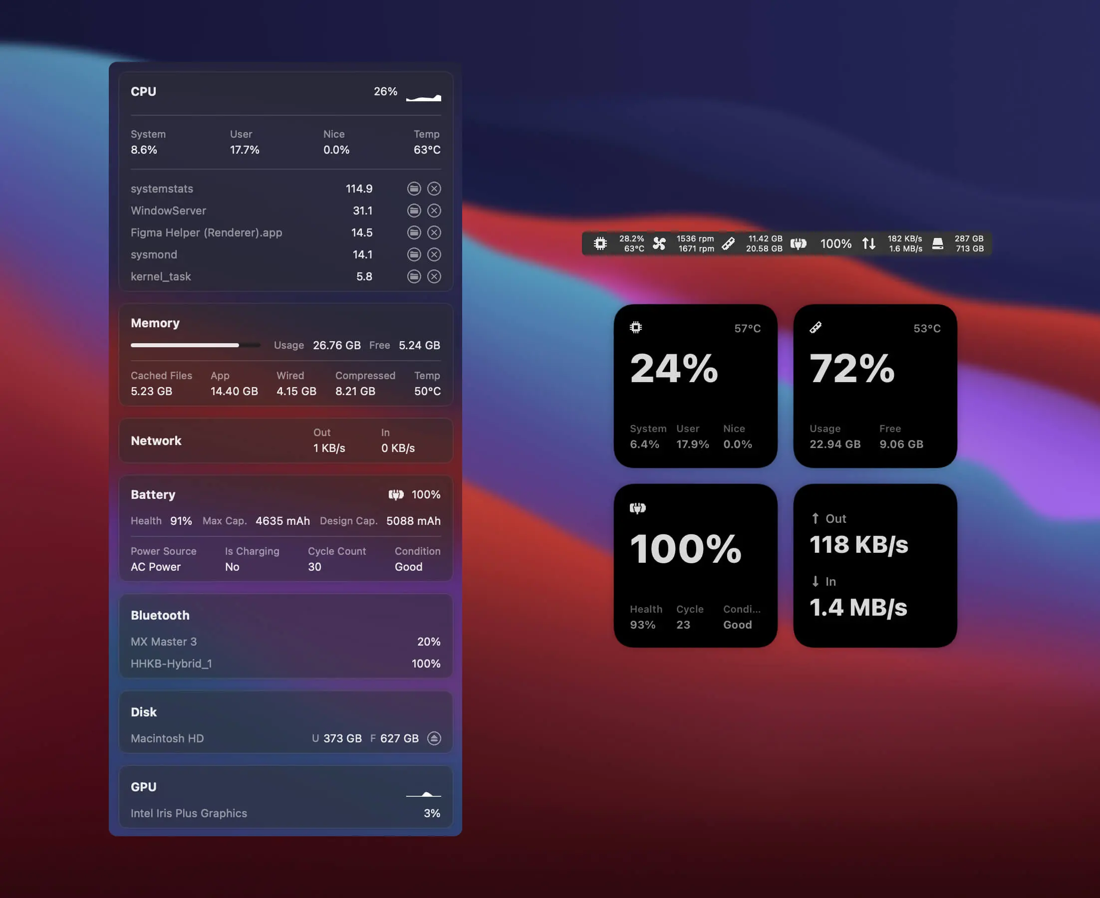 eul: 免费开源的 Menubar 系统资源实时监控软件