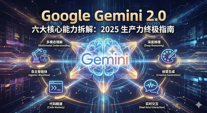 Google Gemini 2.0 六大核心能力拆解：2025 生产力终极指南